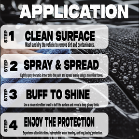 Ceramic Armor – SiO2 Ceramic Spray Coating (16.9 oz) | USWAXCO