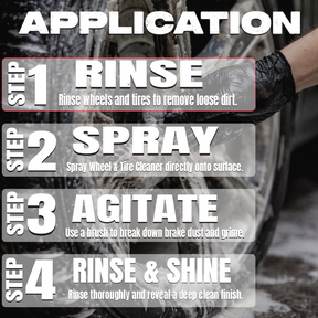 Wheel & Tire Cleaner – Brake Dust Remover for Rims, Tires & Alloy Wheels (16.9 oz) | USWAXCO